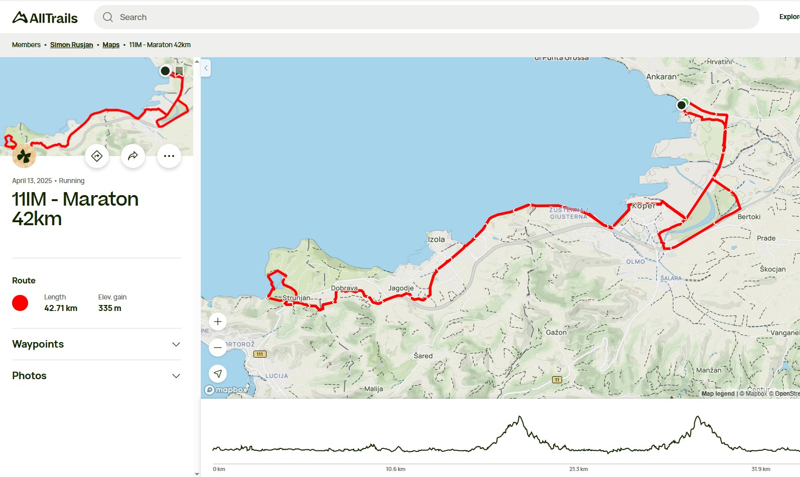 Trasa Istrskega maratona